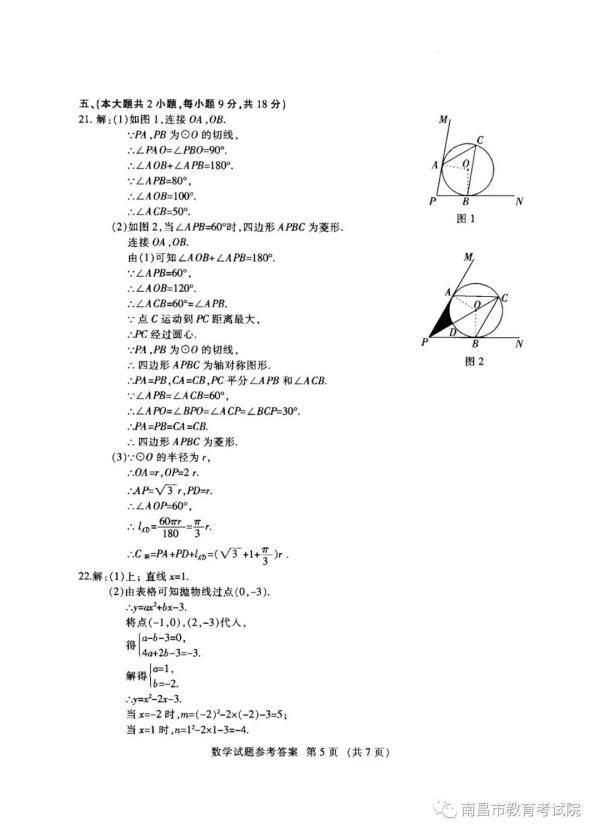 金官|刚刚！江西2020年中考试卷及答案公布