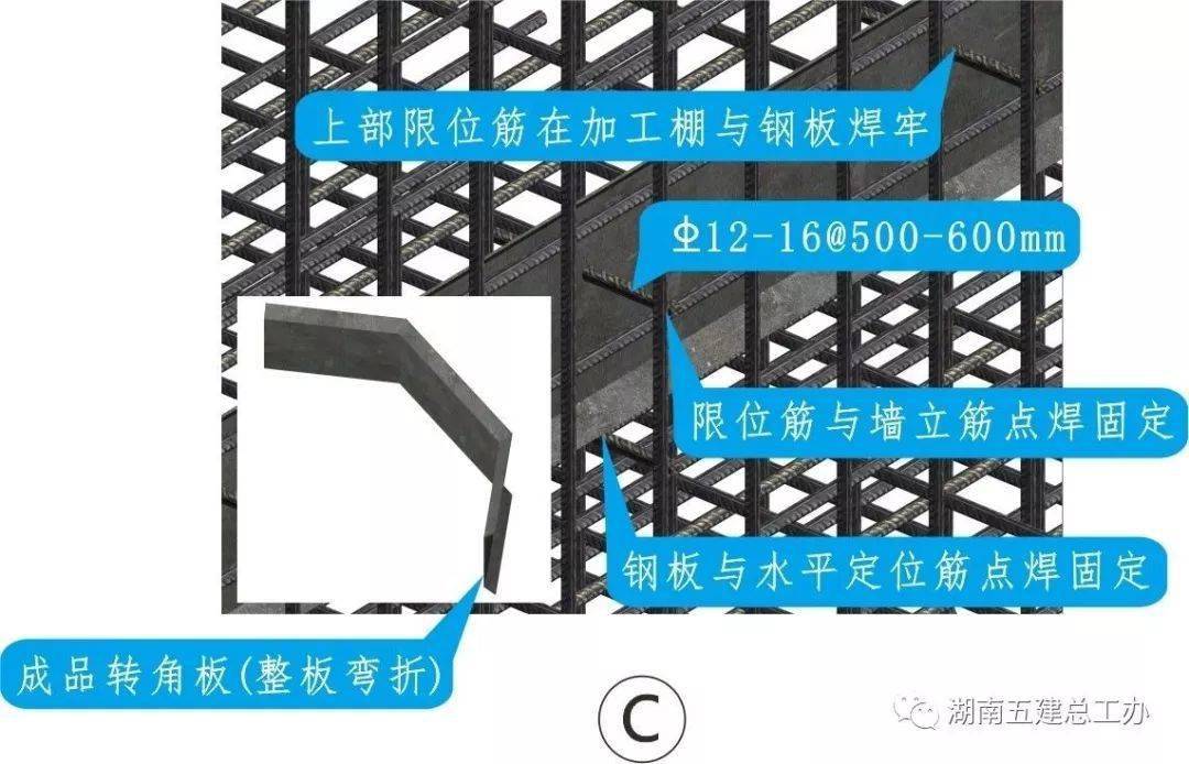 三维图册,全套12项施工工艺标准化做法,必须要珍藏!