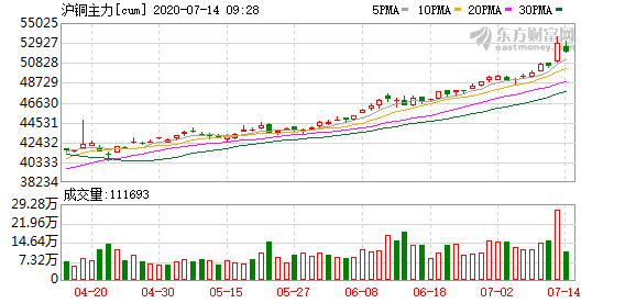 家具|家居周十条 | 家具出口增长,东易日盛引入小米科技战投