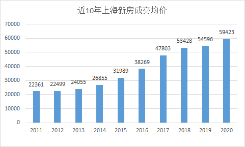 什么是高净值标准 05e7d2a278ba473d9035e13bbd4021ac.png