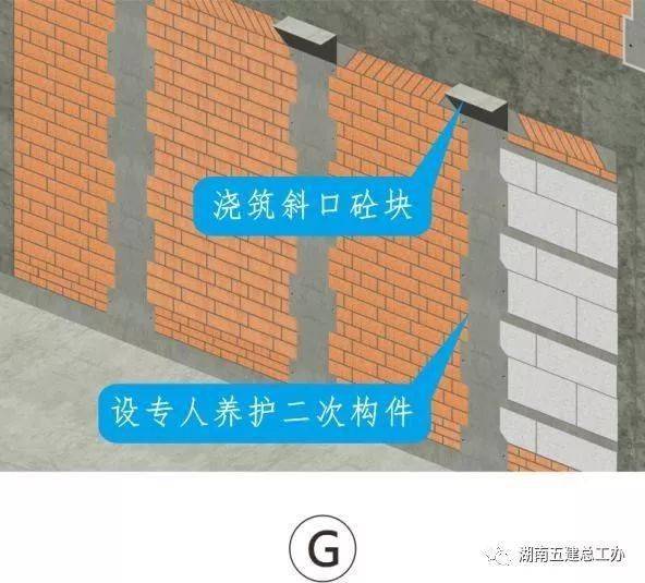 三维图册,全套12项施工工艺标准化做法,必须要珍藏!