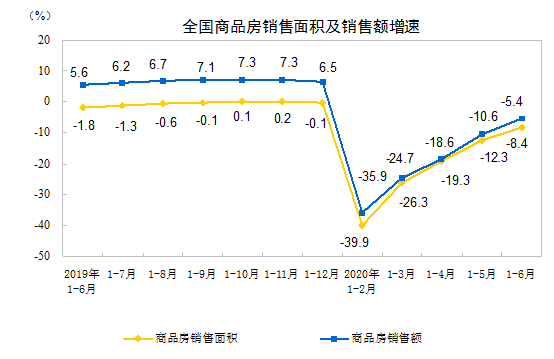 2020保GDP放松房地产_谢逸枫:GDP首破100万亿元!2020年中国房地产再次拯救经济