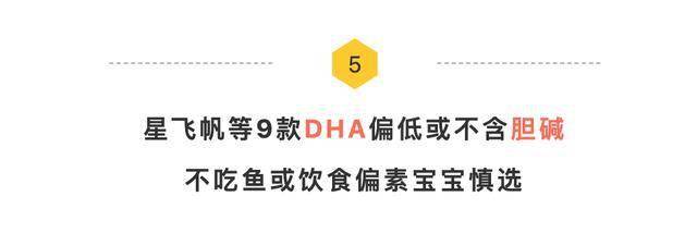 2���̷�����| 20��������,�ҵ�3��ֵ���Ƽ�