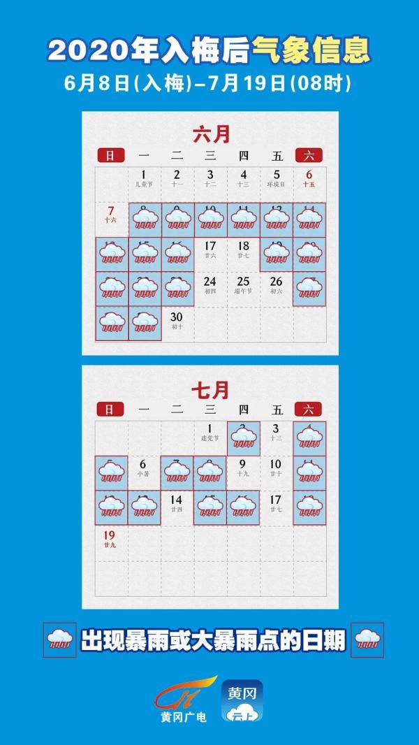 降雨|入梅以来，黄冈到底下了多少雨？
