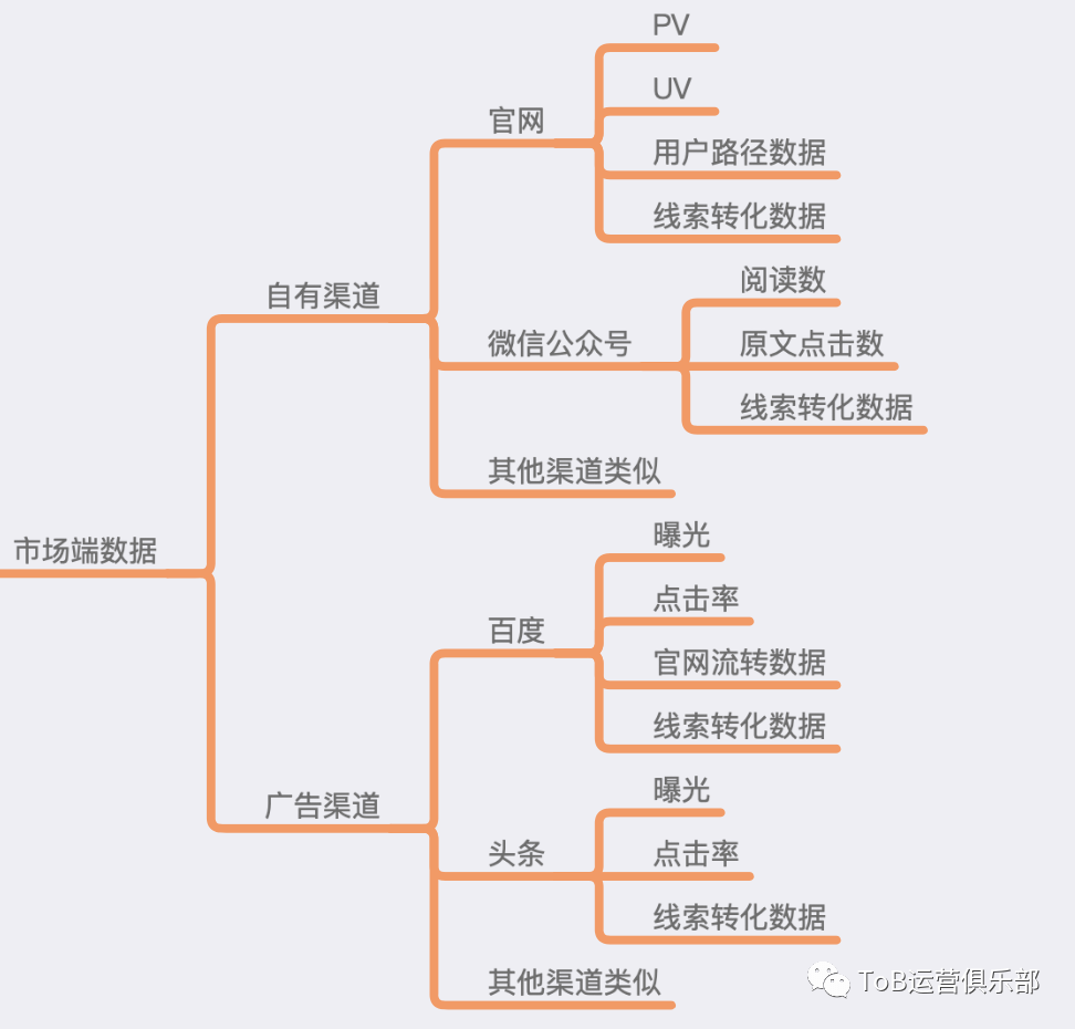 7f7d9829e33840c3ada8299d62bcfd12.png