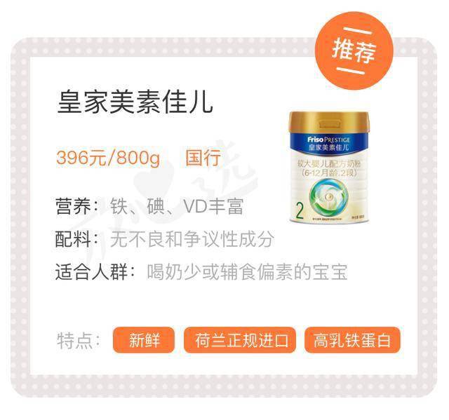 2���̷�����| 20��������,�ҵ�3��ֵ���Ƽ�