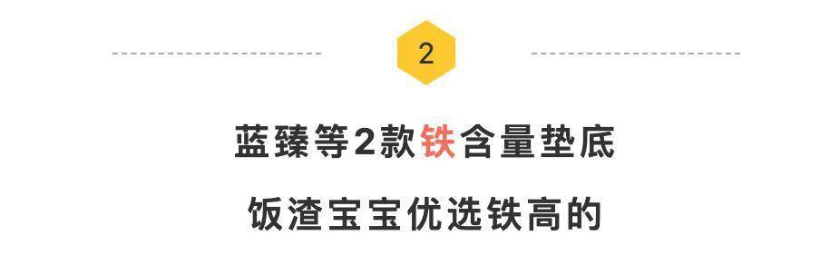 2���̷�����| 20��������,�ҵ�3��ֵ���Ƽ�