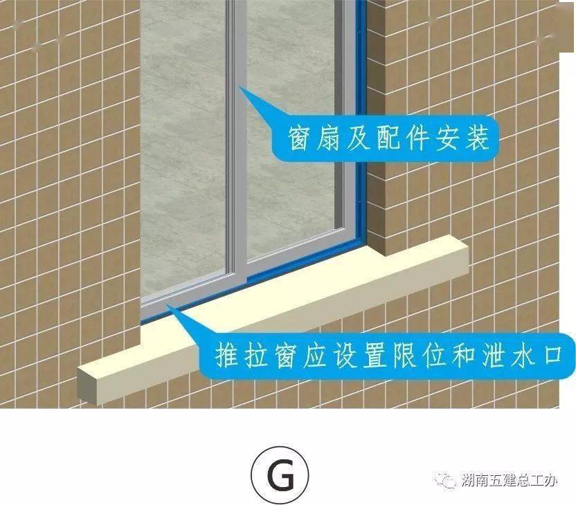 三维图册,全套12项施工工艺标准化做法,必须要珍藏!