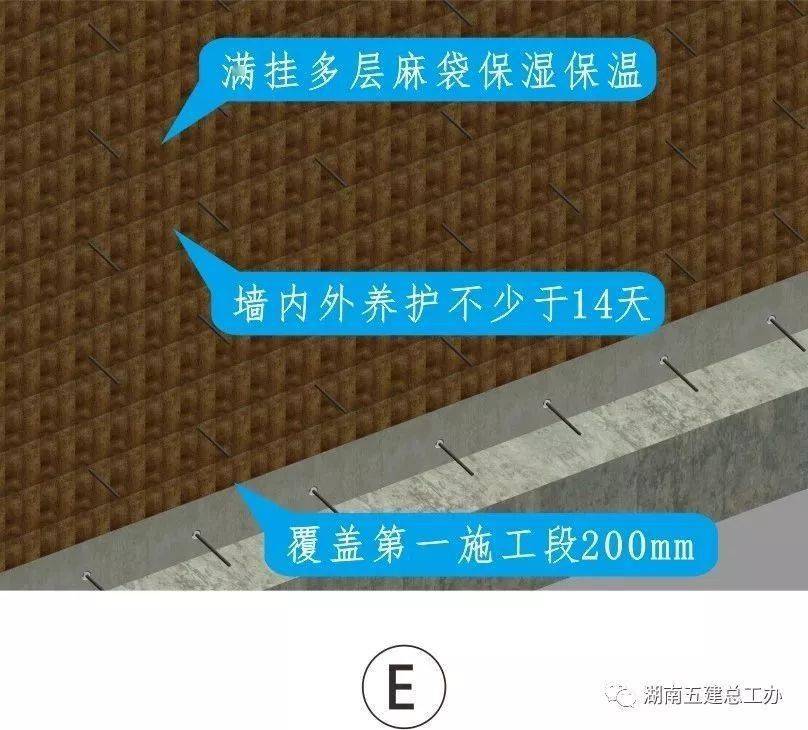 三维图册,全套12项施工工艺标准化做法,必须要珍藏!
