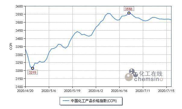 经济总量上升到第二位_经济总量世界第二图片(3)