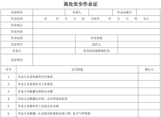 【话安全】干货 | 2020年最新版《八大特殊作业安全管理培训》
