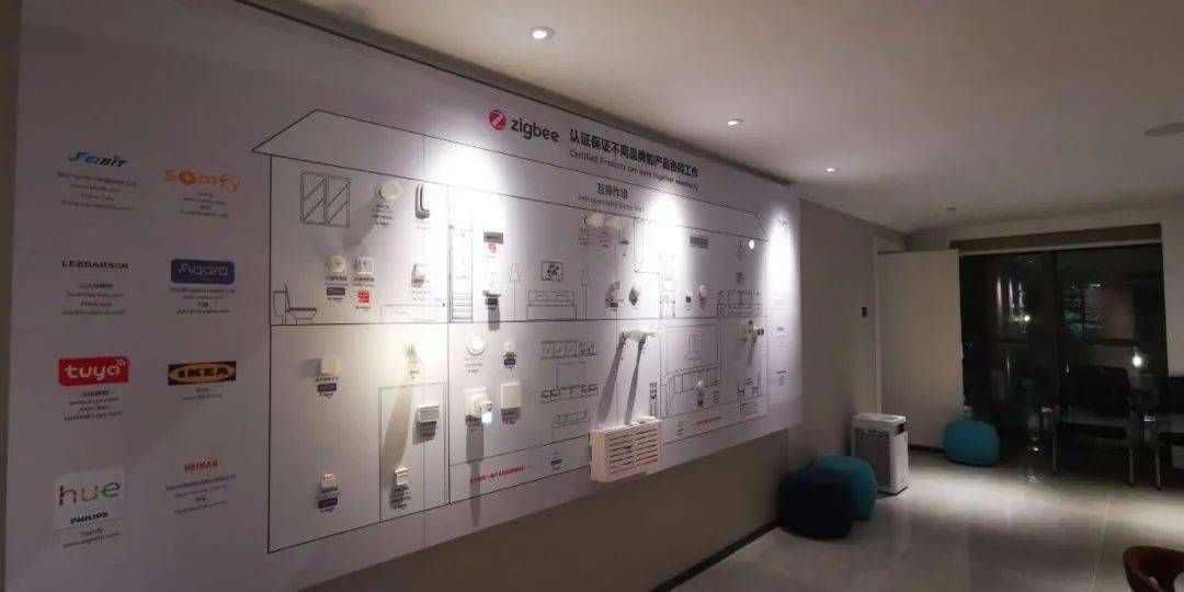 zigbee3.0智能家居互操作墙 平台声明