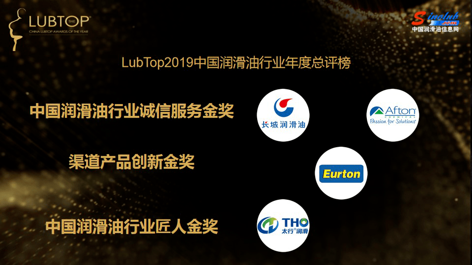 行业|拨云见日，荣耀回归丨LubTop2019总评榜“云”张榜