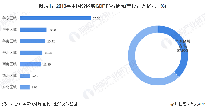 2019年江苏经济总量东经济总量_2019年江苏高考物理题(3)