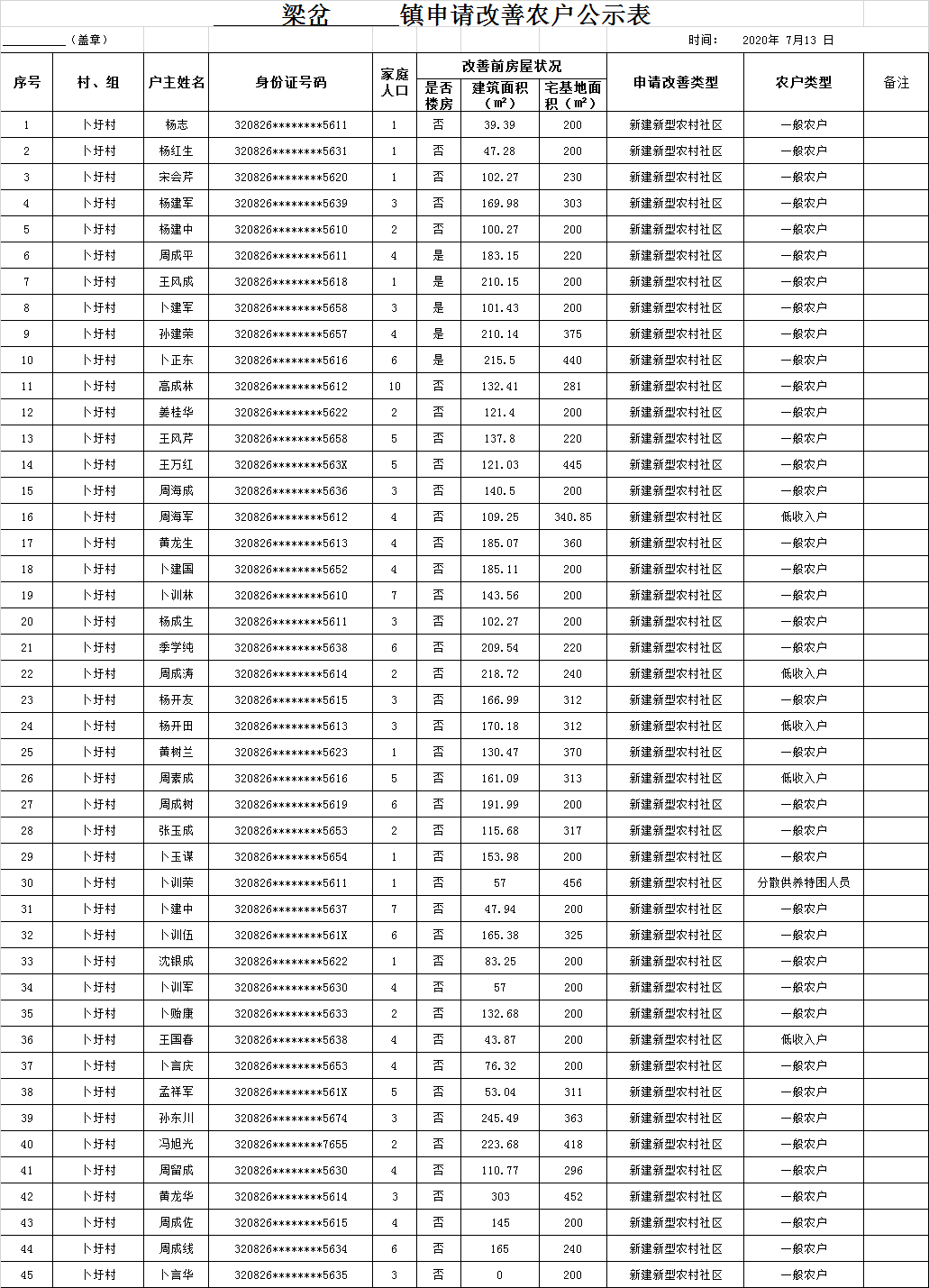 成集镇人口_一念成佛一念成魔图片(3)