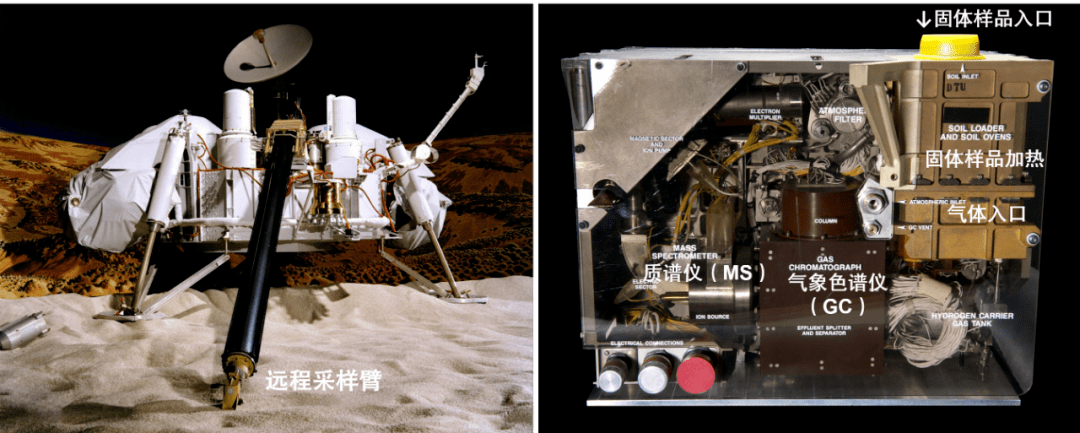 早在1976年,nasa的海盗号任务就致力于探测火星生命.
