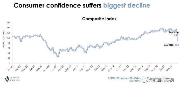 gdp和工作岗位_美国和中国gdp(2)