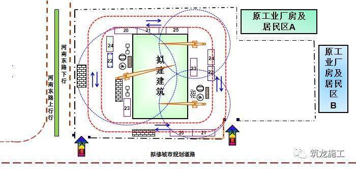 施工现场平面布置图如何做?一步一步教会你!_建筑