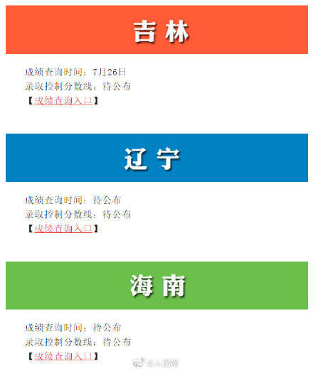 入口|戳这里！2020高考查分入口 都帮你整理好了