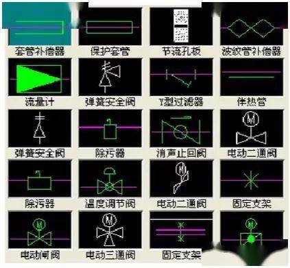 315个阀门cad符号图画法33条cad技巧抓紧收藏!