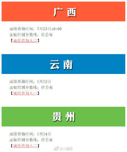 入口|戳这里！2020高考查分入口 都帮你整理好了