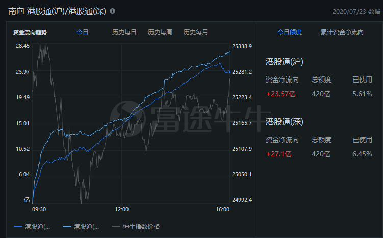 中国2020年半年gdp_中国2020年gdp(3)