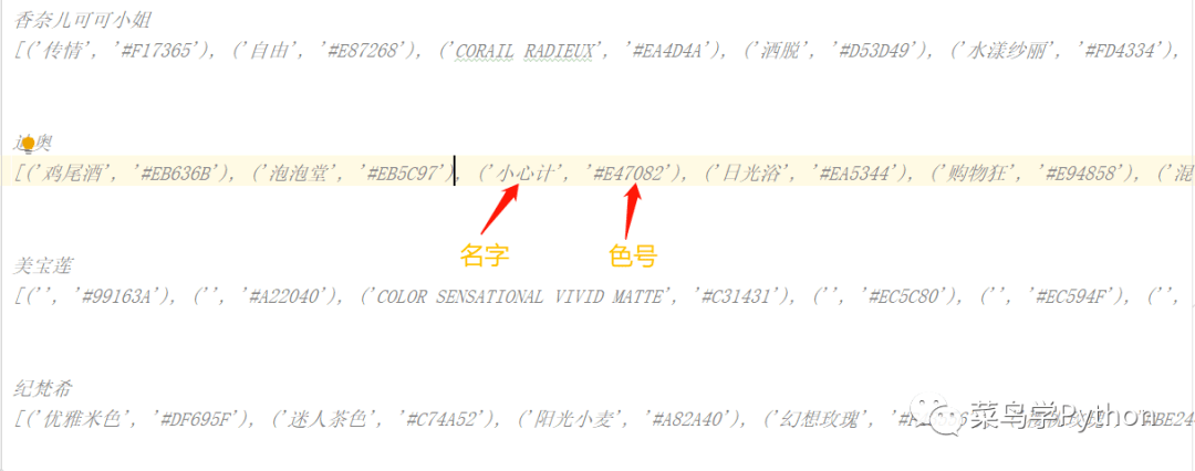 李佳琦|用Python帮小姐姐选口红，人人都是李佳琦