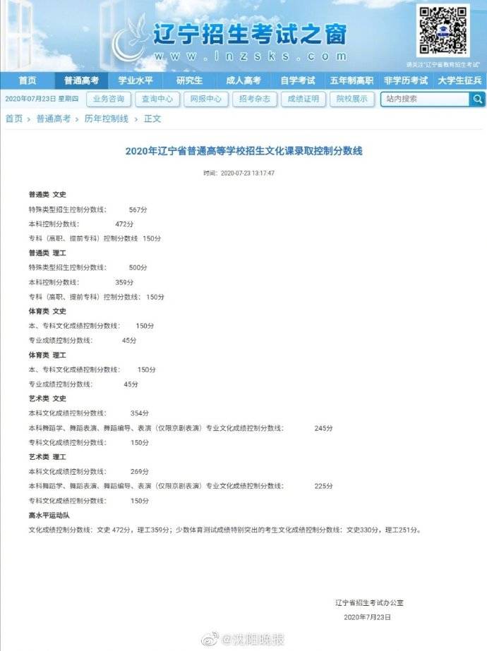 控制线|2020辽宁普通高考文化课录取控制线出炉