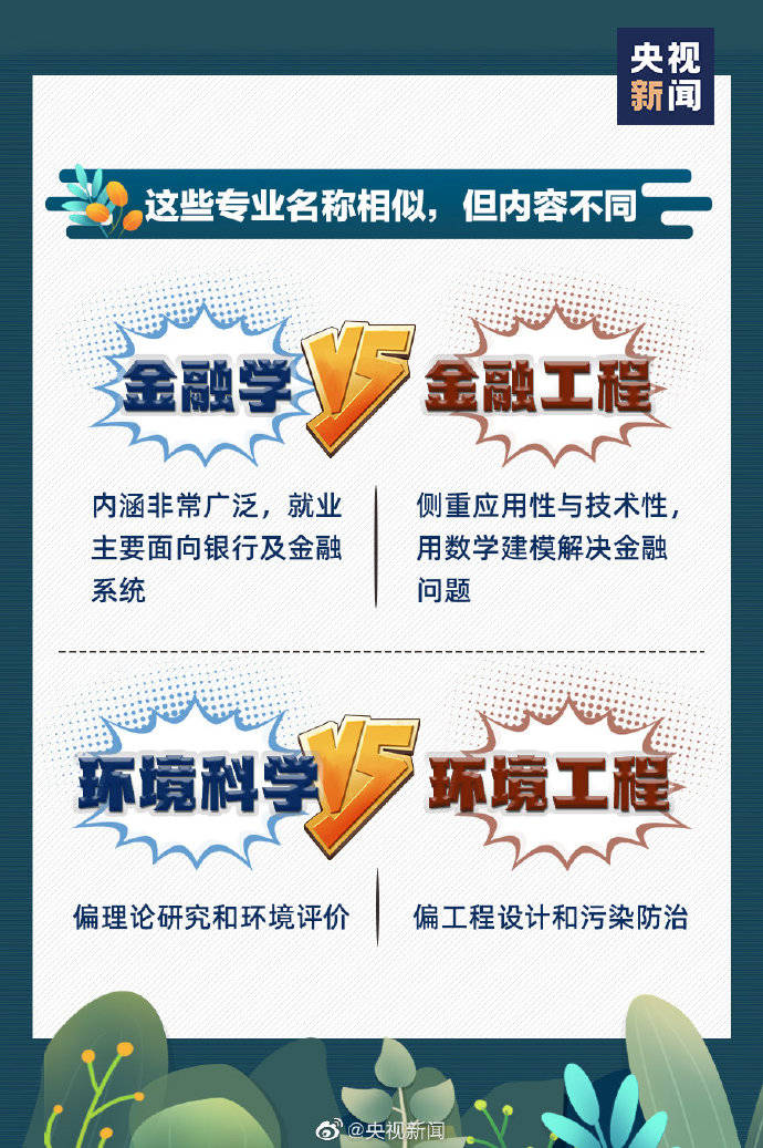 时间表|详细时间表来啦！转！祝福考生！