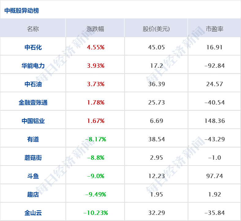 实时金价国际金价关系 875069b4a8c54291b14b5dd20aa95e99.png