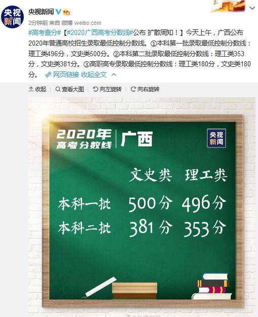 控制|2020广西高考分数线公布：一本理工类496分，文史类500分