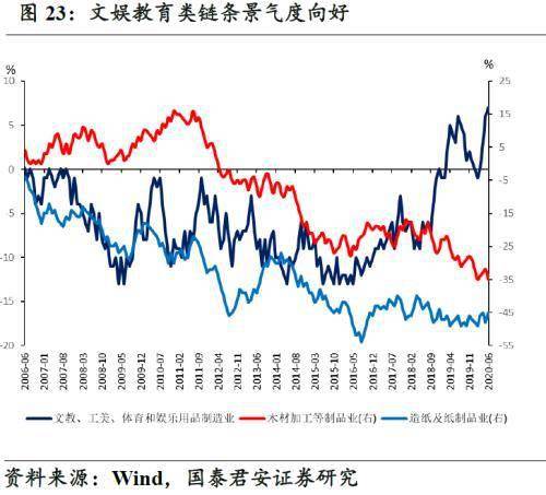 苏联最强的时候经济总量_苏联最强照片(3)