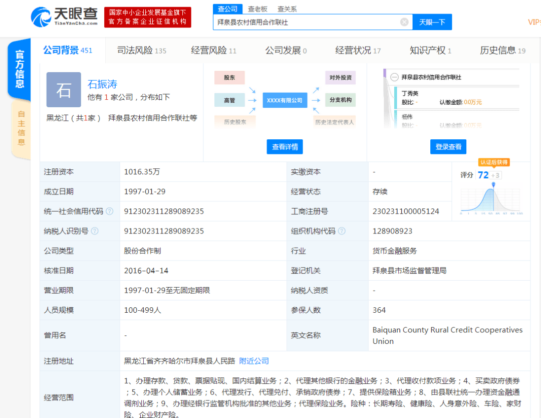 银行|关联交易乱象频发！又有银行被罚了