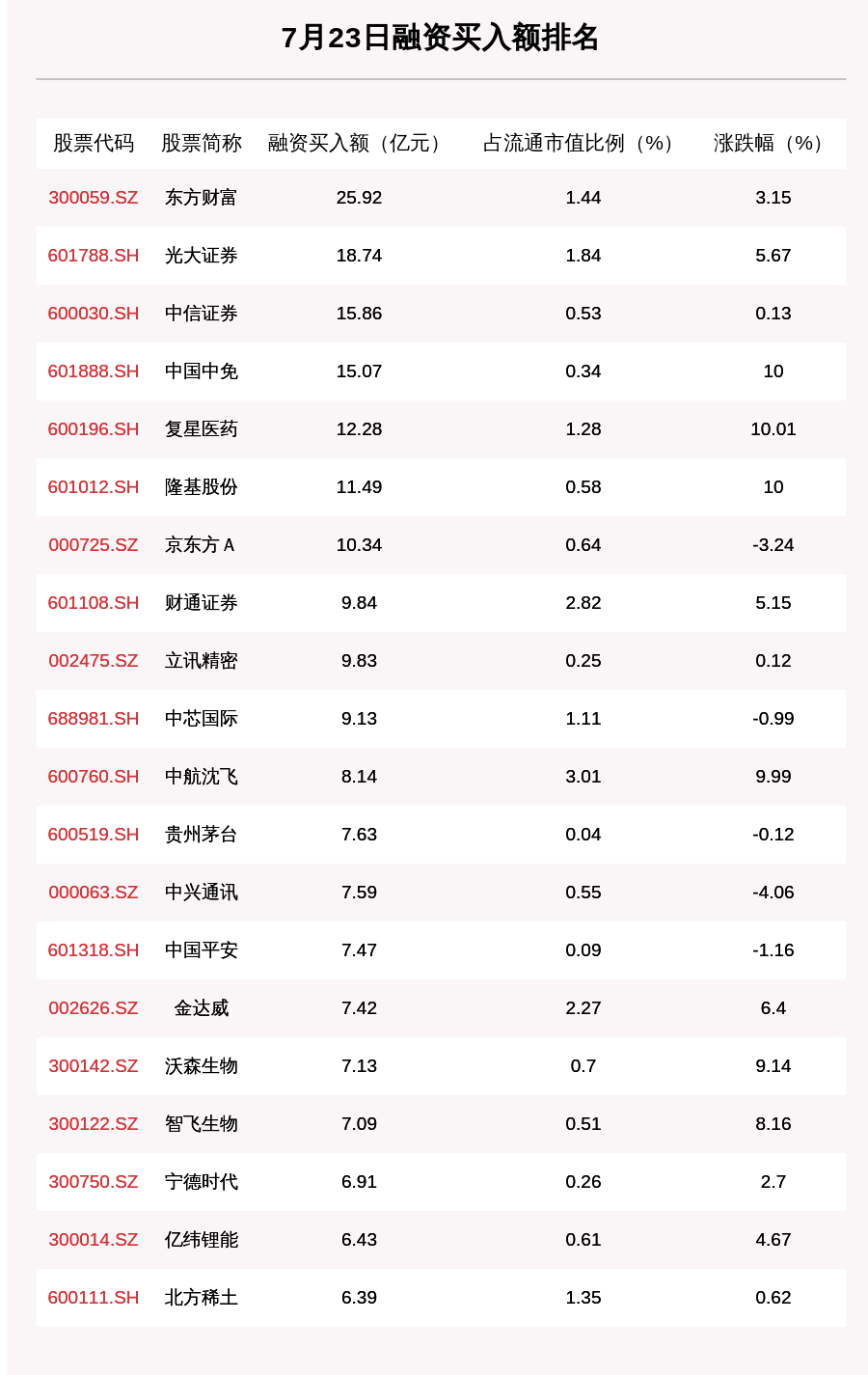 纸业排名_太阳纸业照片