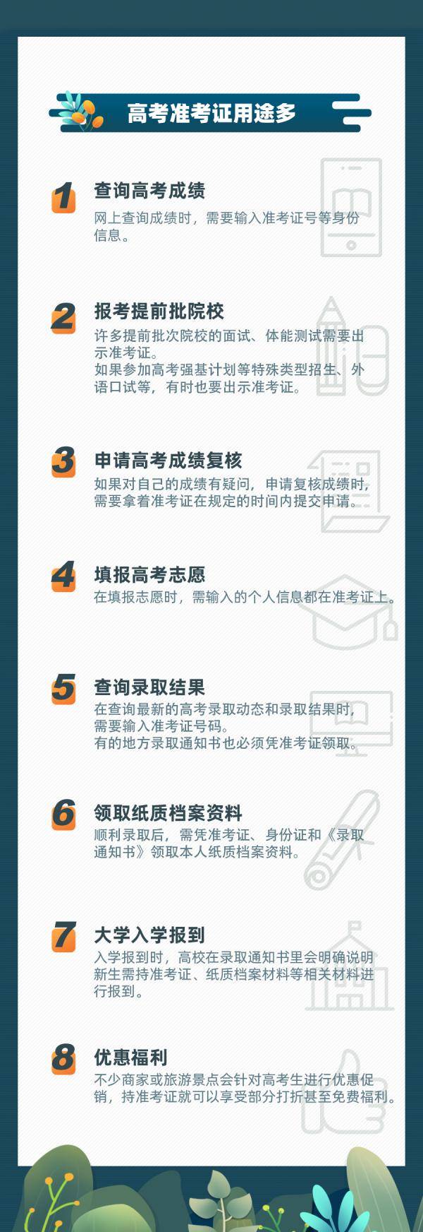 分数线|多地公布高考分数线，查分报志愿这些要了解！