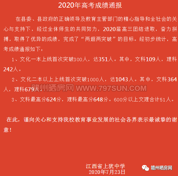 2020年赣州高考喜报,于都中学理科裸分全市第一