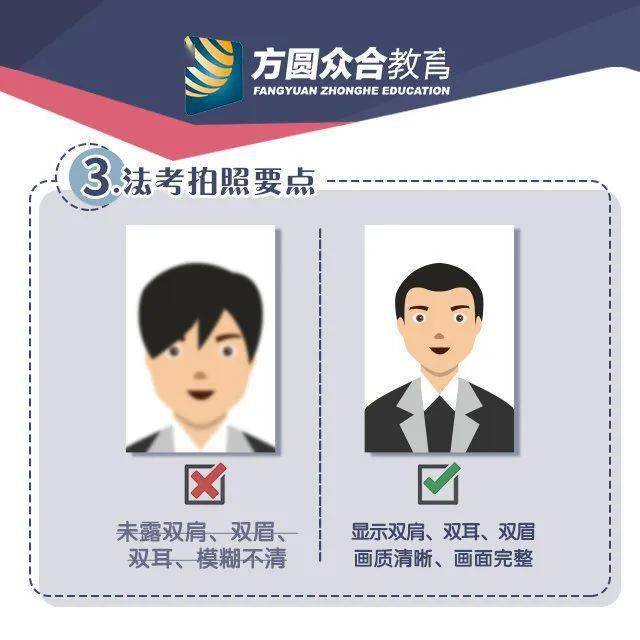 都有|每年都有几个法考报名照就是过不了的