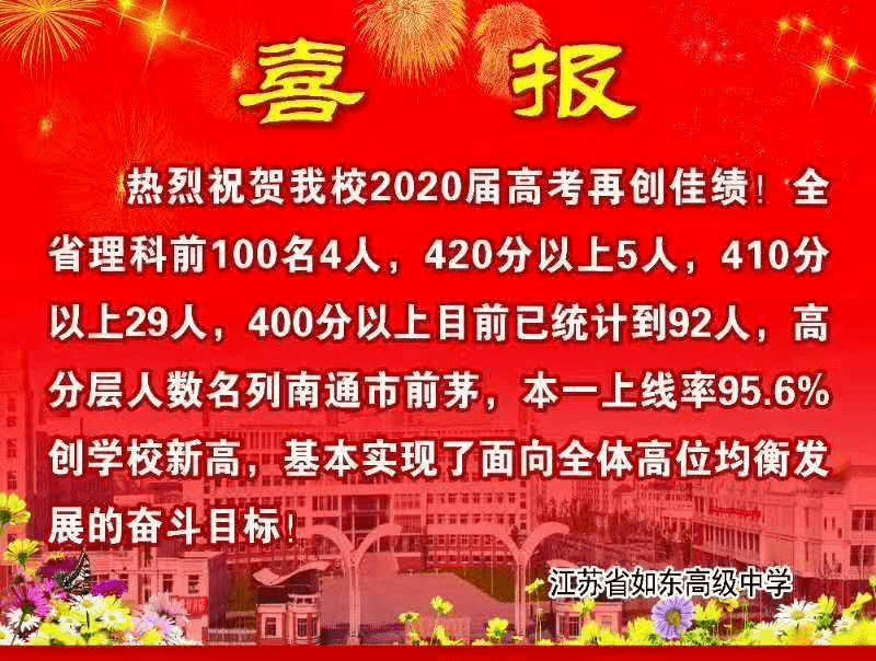 喜报 2020南通高考 全省400分高分段人数  理科人数全省第一 目前,各