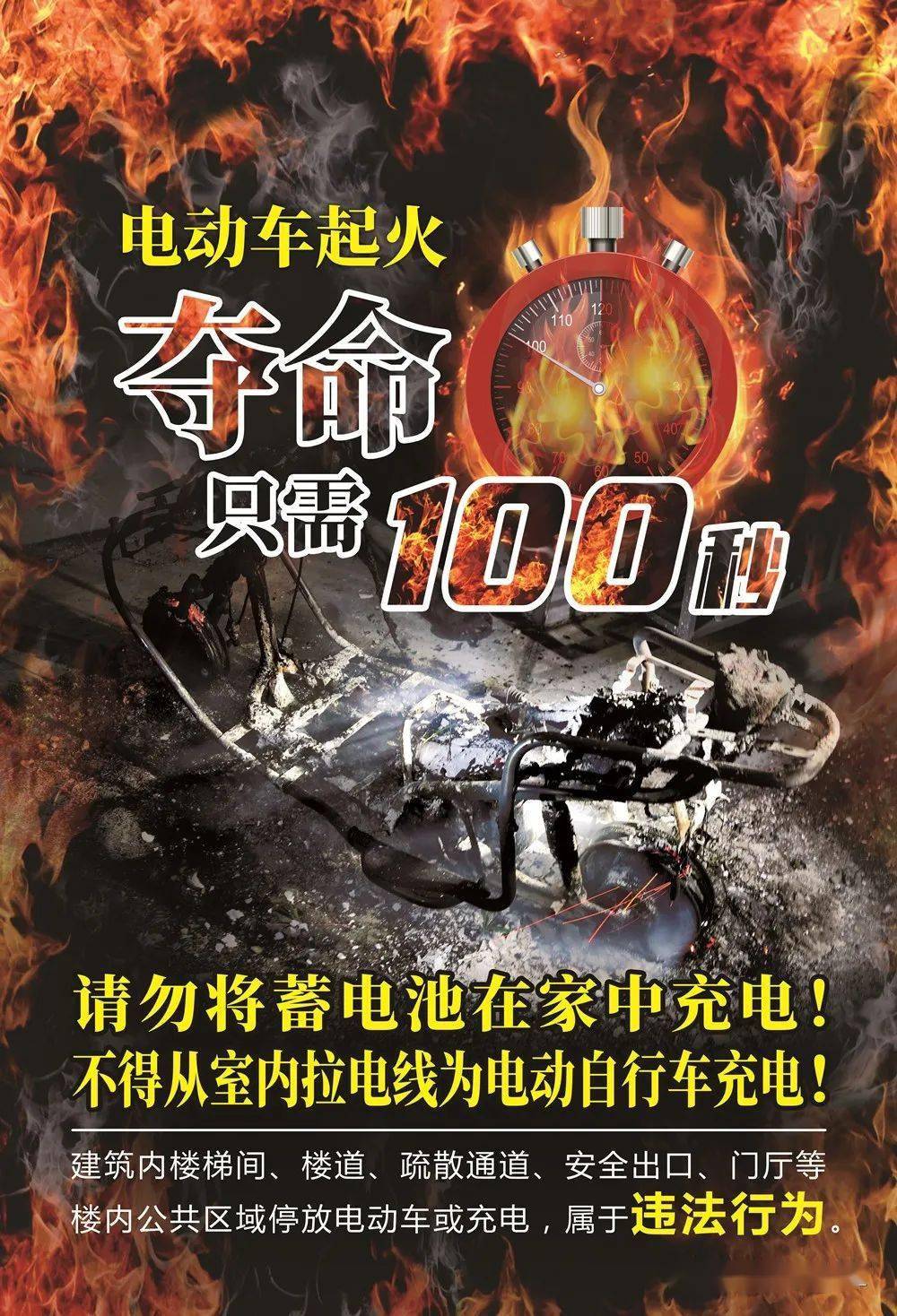 1  火灾案例:室内电池故障爆炸 2  专业消防实验:模拟电瓶车爆炸起火