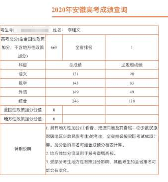 2020各省700分以上学排名_盘点2020年高考,700分也上不了北大清华的4个省市