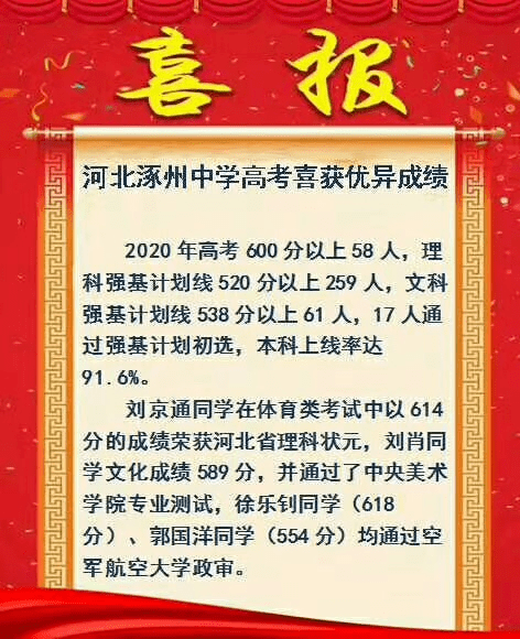 喜报!河北涿州中学高考喜获优异成绩_手机搜狐网