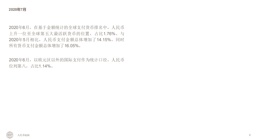 全球支付货币排名_世界全球货币排名图标