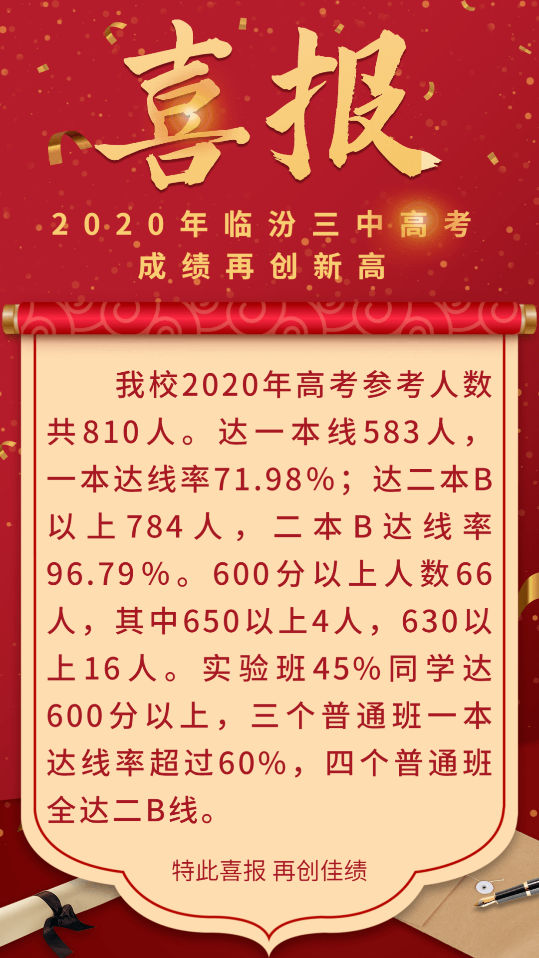 2020临汾市三模模成-资讯搜索_临汾三中举行2020年度“上挂”工程第二期