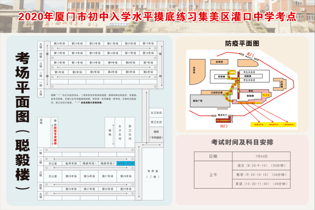 厦门一中集美分校(灌口中学)2020级初一新生报到须知