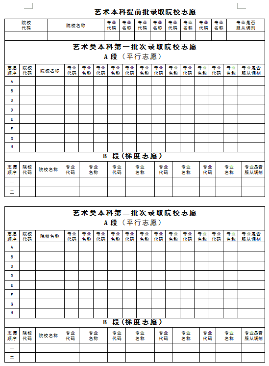 【高考】今日起,黑龙江省高考生第一次填报志愿!填报啥?咋操作?