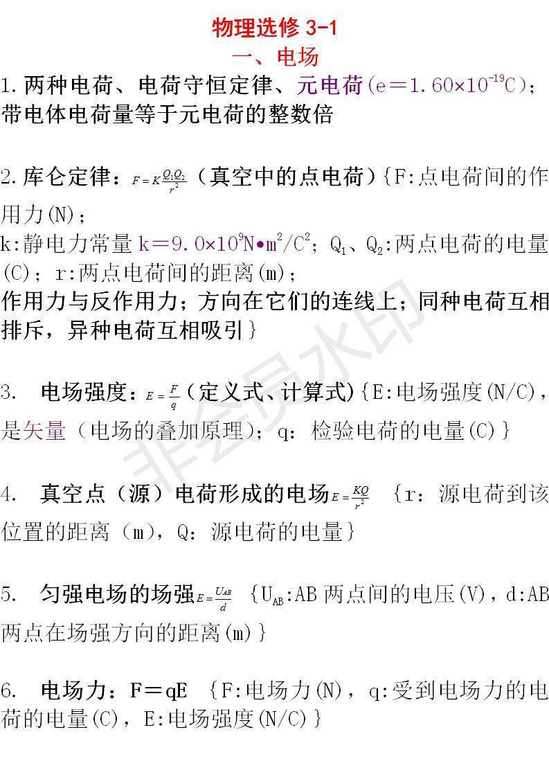 高中物理选修3-1必背知识点公式总结