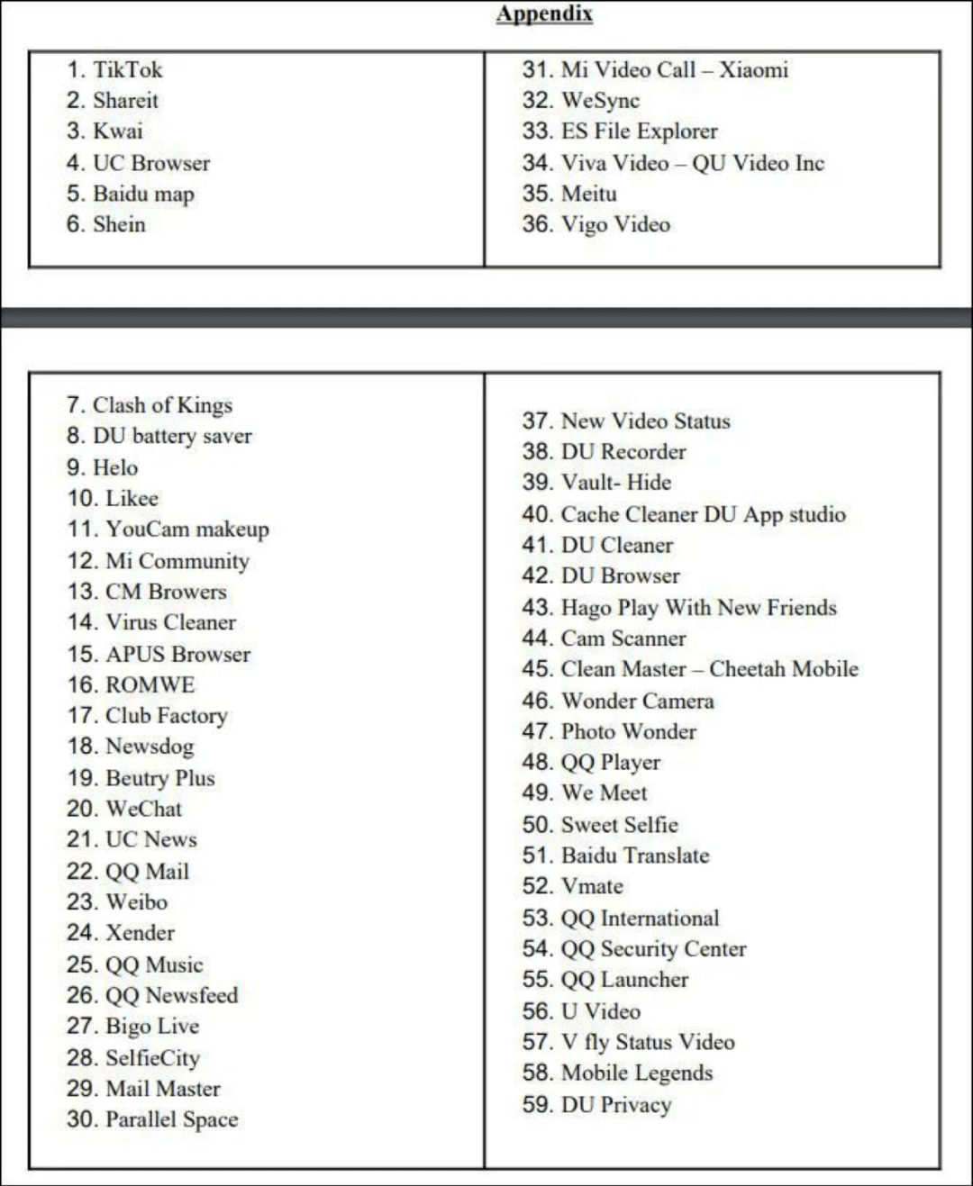 马云|印度法院传唤马云！此前已禁止中国59款应用，微信被迫停止服务！