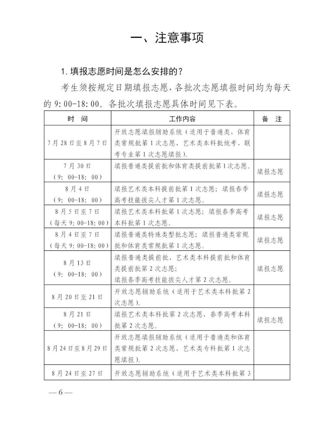 成绩|转扩！山东高考成绩今日发布！成绩查询、录取工作进程表、志愿填报看这里！
