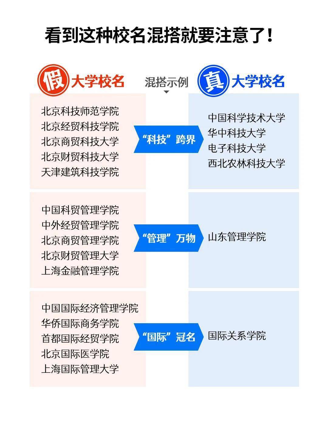 巴东2020年GDP_巴东邓明伟(3)