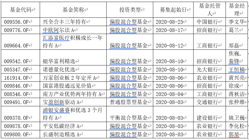 中欧经济总量比较_中欧班列(2)